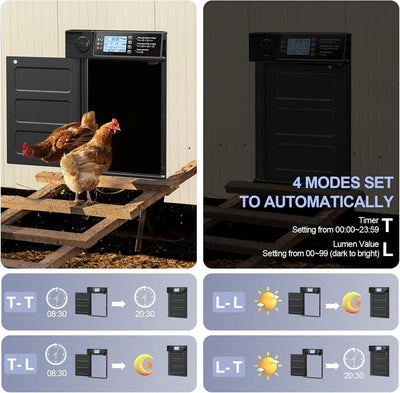 Porte Automatique de Poulailler Solaire Battante 180° Anti-Pincement LCD