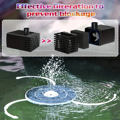 Pompe Fontaine Solaire LED 6,5W Bain d'Oiseaux Décoration Jardin