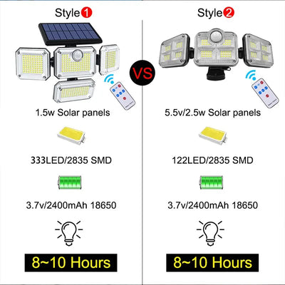 Projecteur Solaire Extérieur 333 LED Détecteur de Mouvement 4 Têtes