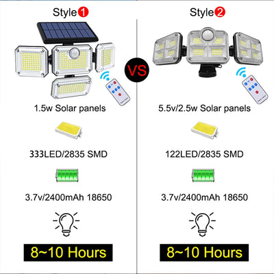 Projecteur Solaire 20W 122 LED Tête Réglable IP65 Extérieur
