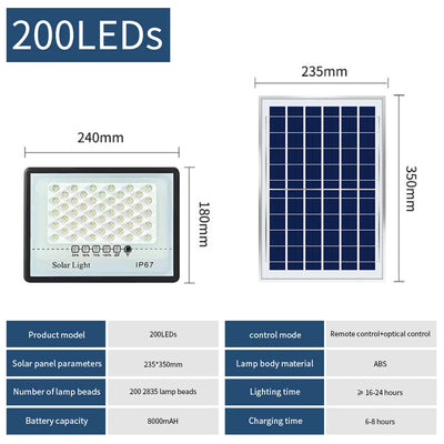 Projecteur Solaire Extérieur Puissant 200 LED