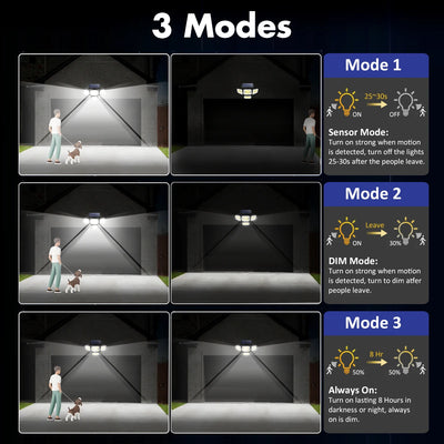 Projecteur Solaire 4 Têtes Réglables 6500K IP65 Télécommande