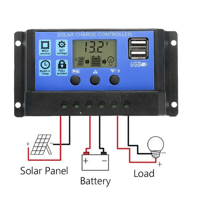 Kit Solaire Complet Onduleur 4000W Maison - vue 4