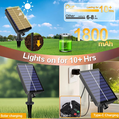 Guirlande Solaire ST38 Incassable Télécommande Extérieur