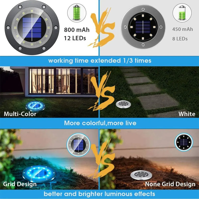 Spot solaire à planter 12 LED pour jardin