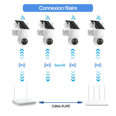 Kit 4 Caméras Solaires WiFi Extérieures - vue 4