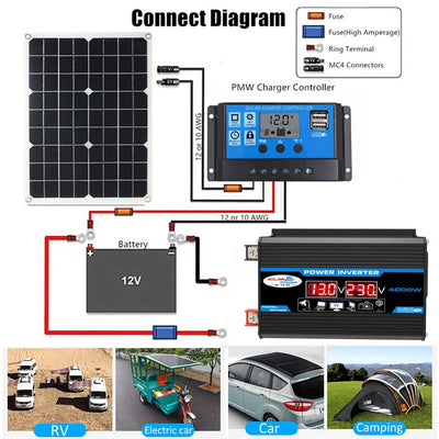 Kit Solaire Complet Onduleur 4000W Maison - vue 5