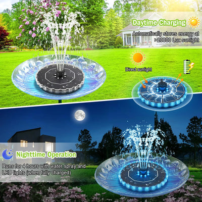 Fontaine Solaire 3,5 W avec LED Colorées pour Bain d'Oiseaux
