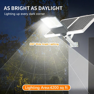 Panneau solaire orientable du projecteur extérieur LED