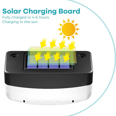 Lampe Solaire Terrasse RGB à Clipser, Étanche IP65