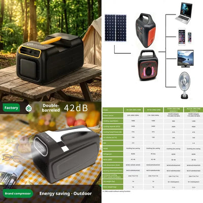 Climatiseur Solaire Portable pour Camping-Car et Extérieur