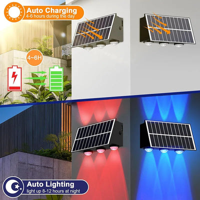 Double faisceau de l'applique solaire murale RGB