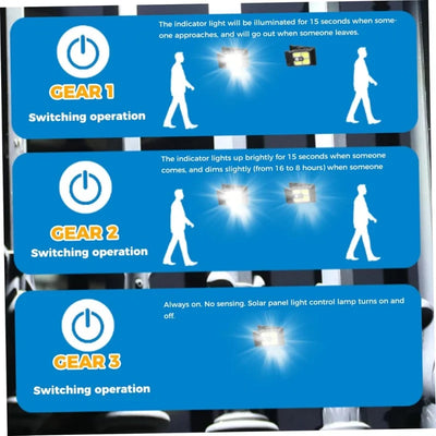 Lampe Solaire Extérieur à Clip Détecteur de Mouvement Puissante