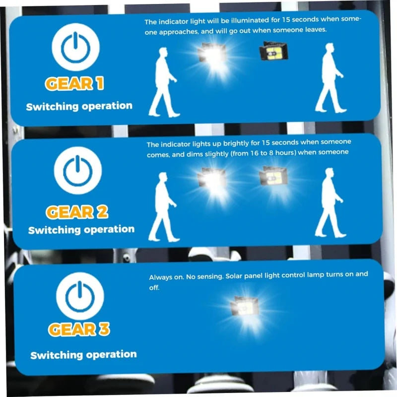 Lampe Solaire Extérieur à Clip Détecteur de Mouvement Puissante