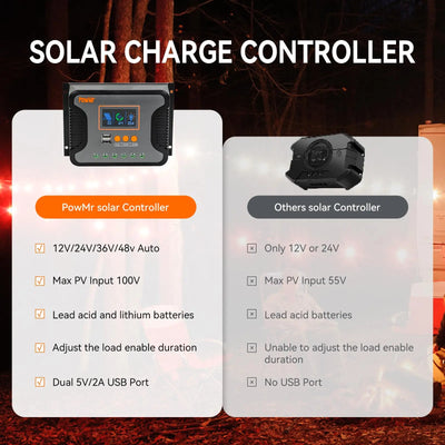 Régulateur de Charge Solaire 12V au 48V LCD - vue 2
