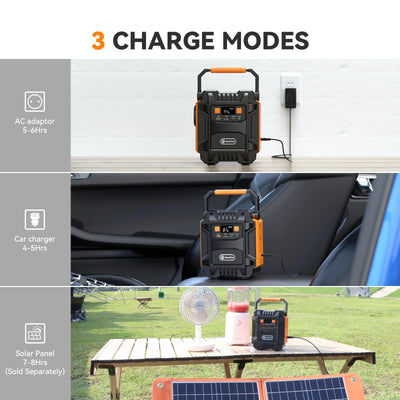 Générateur Solaire Portable 200W 172Wh - vue 5