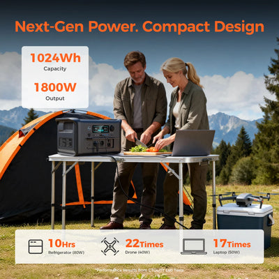 Station d'Énergie Solaire avec Panneau Solaire 400W - vue 3