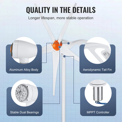 Générateur Éolien SucceBuy 12V 500W et 800W