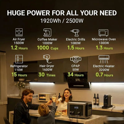 Station d'Énergie Solaire Portable 2500W 1920Wh
