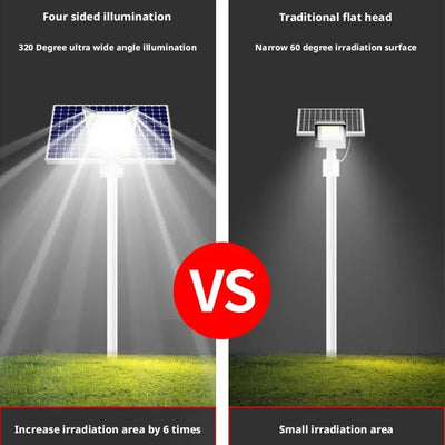 Lampadaire Solaire LED Puissant Étanche Parking Route