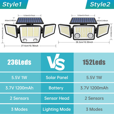 Lampe Solaire Détecteur Mouvement Jardin 270° Étanche IP65