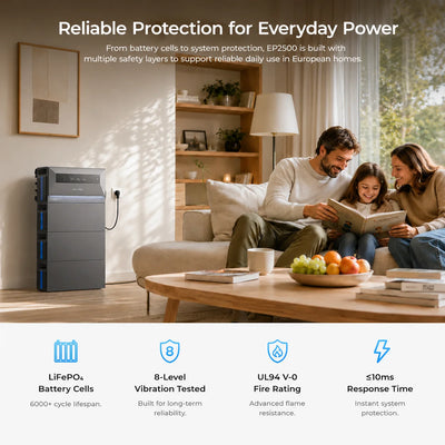 Centrale Solaire de Balcon OUKITEL EP2500 2500 W 2048 Wh