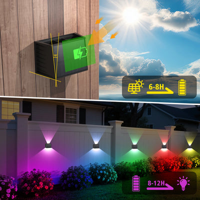 Applique Solaire Murale RGBCW de Clôture Jardin