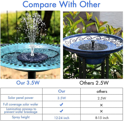 Pompe à Eau Solaire 3,5W Fontaine Flottante 6 Buses pour Jardin