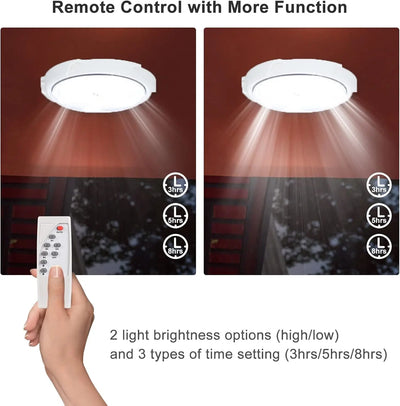 Lampe Solaire Intérieur Plafonnier Étanche Garage Atelier 60W à 200W