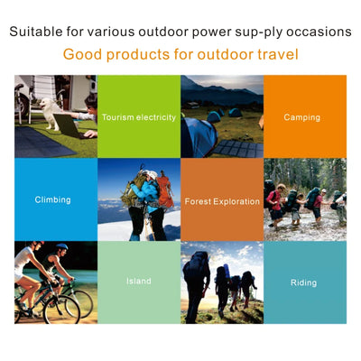 Panneau Solaire Pliable 900W Camping USB