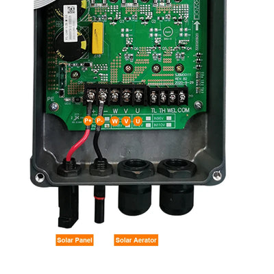 Contrôleur MPPT pour Pompe Solaire à Vis 24V-48V Connecteur MC4