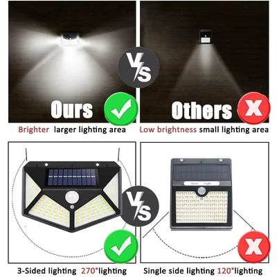 Lampe Solaire LED Multifonction Détecteur Mouvement Jardin
