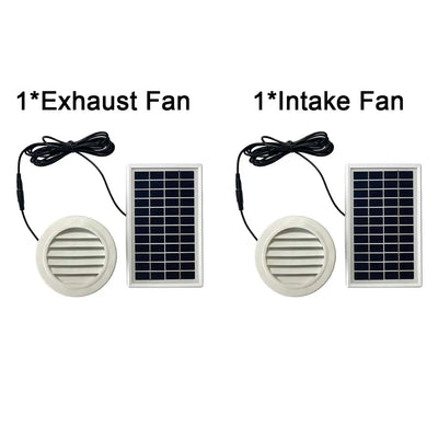Ventilateur Solaire Mural d'Extraction pour Abri