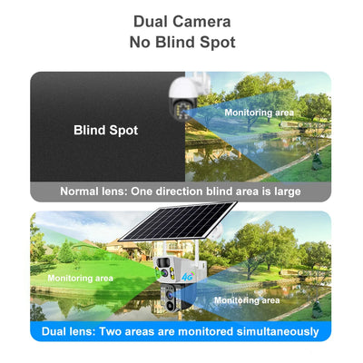 Caméra de Surveillance Solaire 4G Double Objectif 4K V380