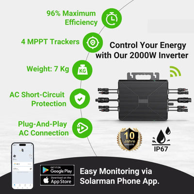 Micro-Onduleur Solaire 2000W 4 MPPT WiFi IP67