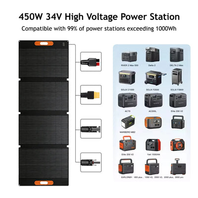 Panneau Solaire Pliable Portable 420W Étanche