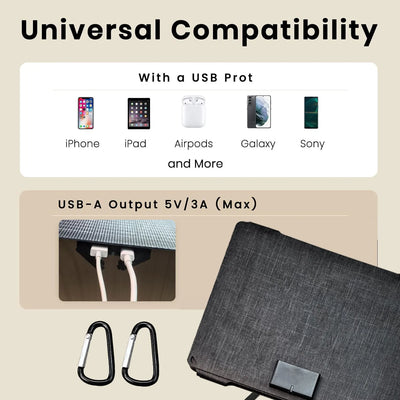 Panneau Solaire Portable 35W USB Type-C