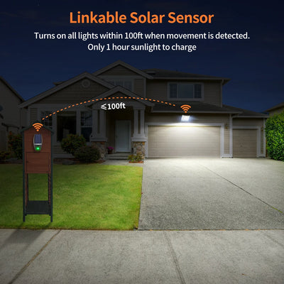 Projecteur Solaire Puissant 3000 Lumens Extérieur