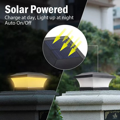 Lampe Solaire de Poteau de Clôture Capuchon LED
