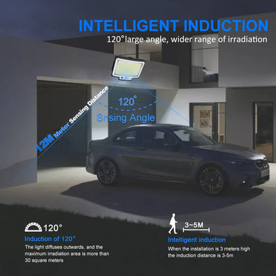 Projecteur Solaire 268 LED IP65 5 Modes Détecteur Mouvement