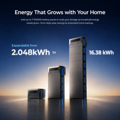 Centrale Solaire de Balcon OUKITEL EP2500 2500 W 2048 Wh