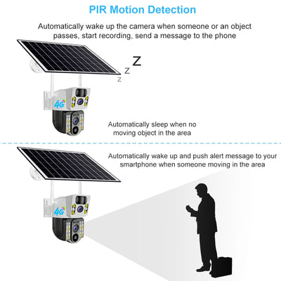 Caméra de Surveillance Solaire 4G Double Objectif 4K V380