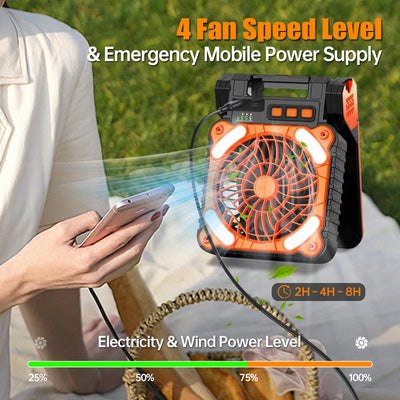 Ventilateur de Camping Solaire avec Lanterne LED Portable