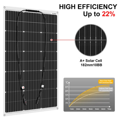 Panneau Solaire Flexible DOKIO 100W 200W 400W Monocristallin