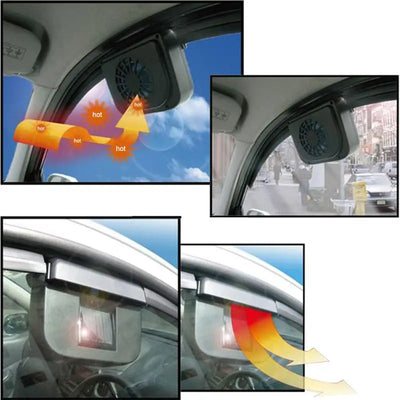 Ventilateur Solaire Automatique de Vitre pour Voiture
