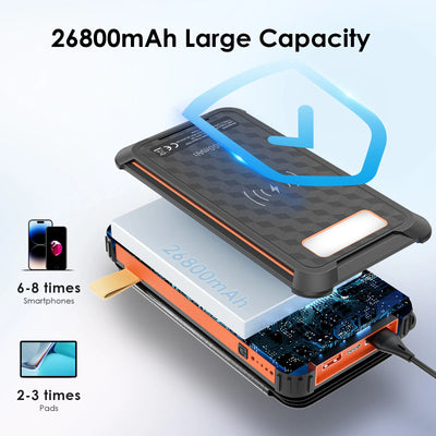 Power Bank Solaire 26800mAh Sans Fil 4 Câbles