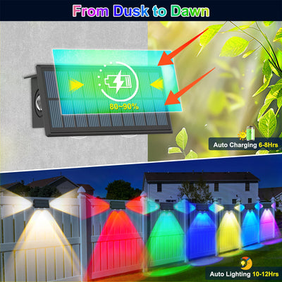 Lampe Solaire RGB Étanche IP65 Décoration Jardin Cour Mur
