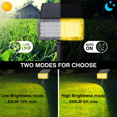 Applique Murale Solaire 36 LED Extérieure Jardin IP65
