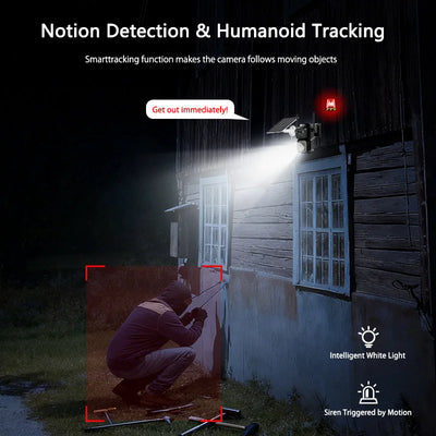 Caméra de Surveillance Solaire 4G Double Objectif Lot