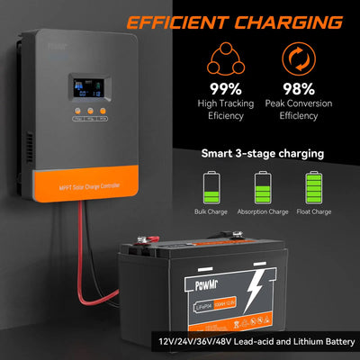 Régulateur de Charge Solaire MPPT 80A LCD - vue 3
